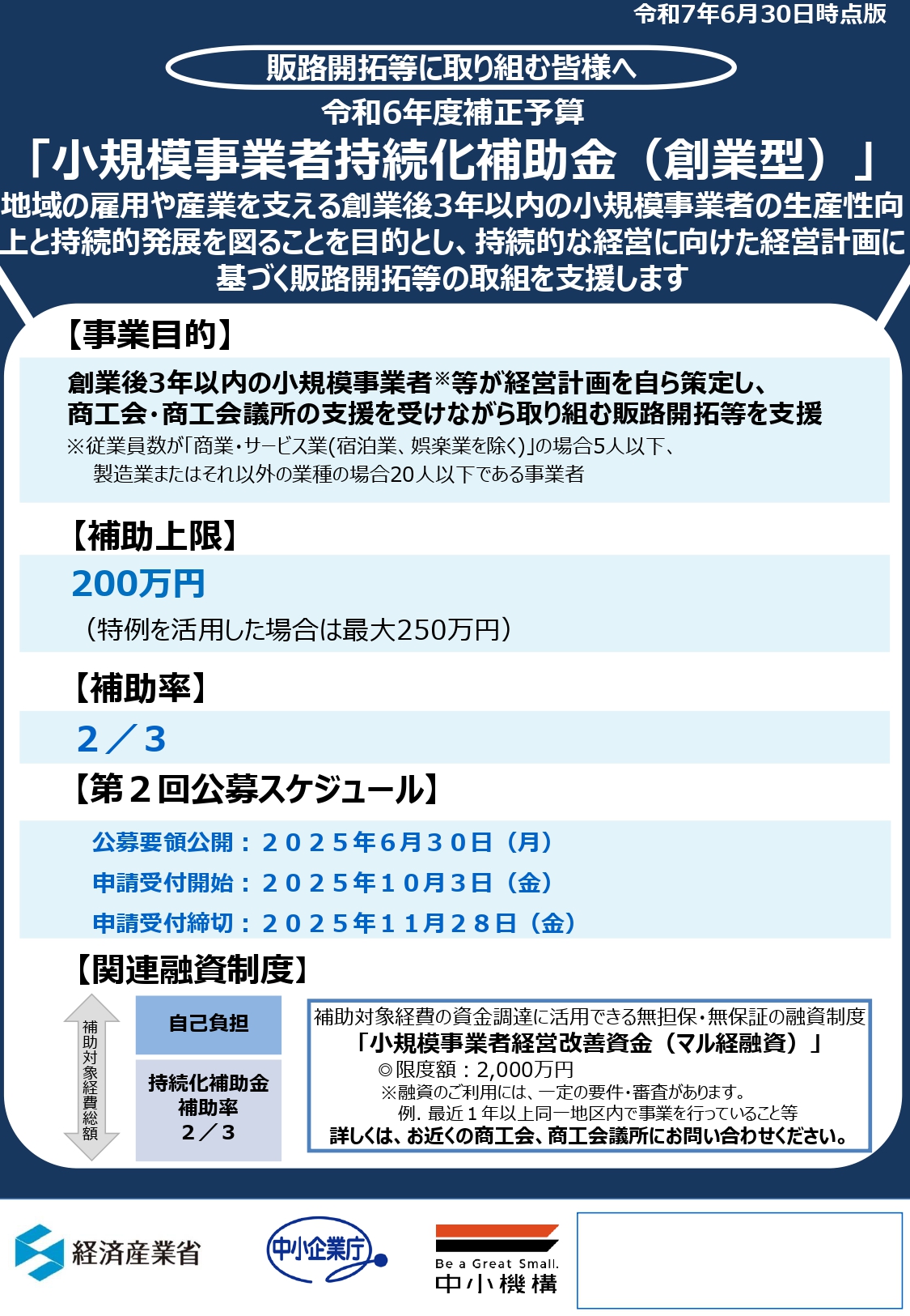 小規模事業者持続化補助金＜創業枠＞第2回公募のご案内 - 大和郡山市商工会